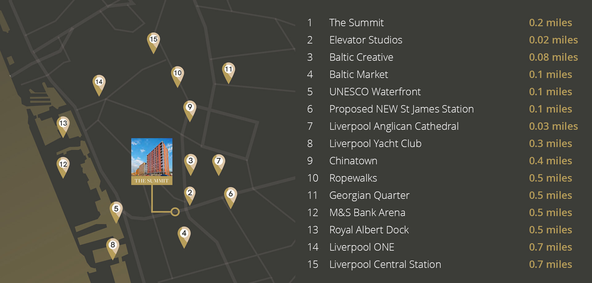 the-summit-location-map